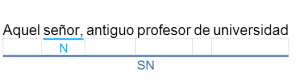 Paso 1: "Señor" es el Núcleo