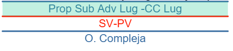 cap7